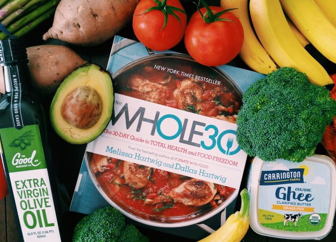 Whole30 for PCOS & Rosacea